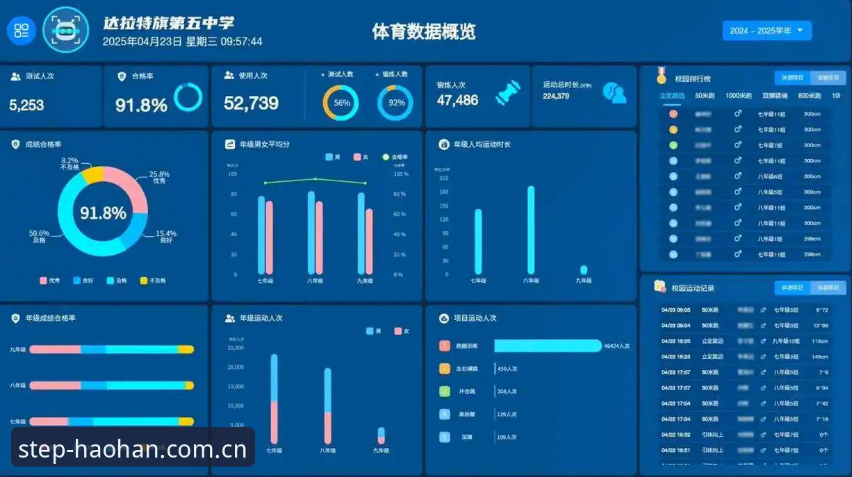 浩瀚体育平台实用指南：从登录到数据应用，五个关键环节要弄清